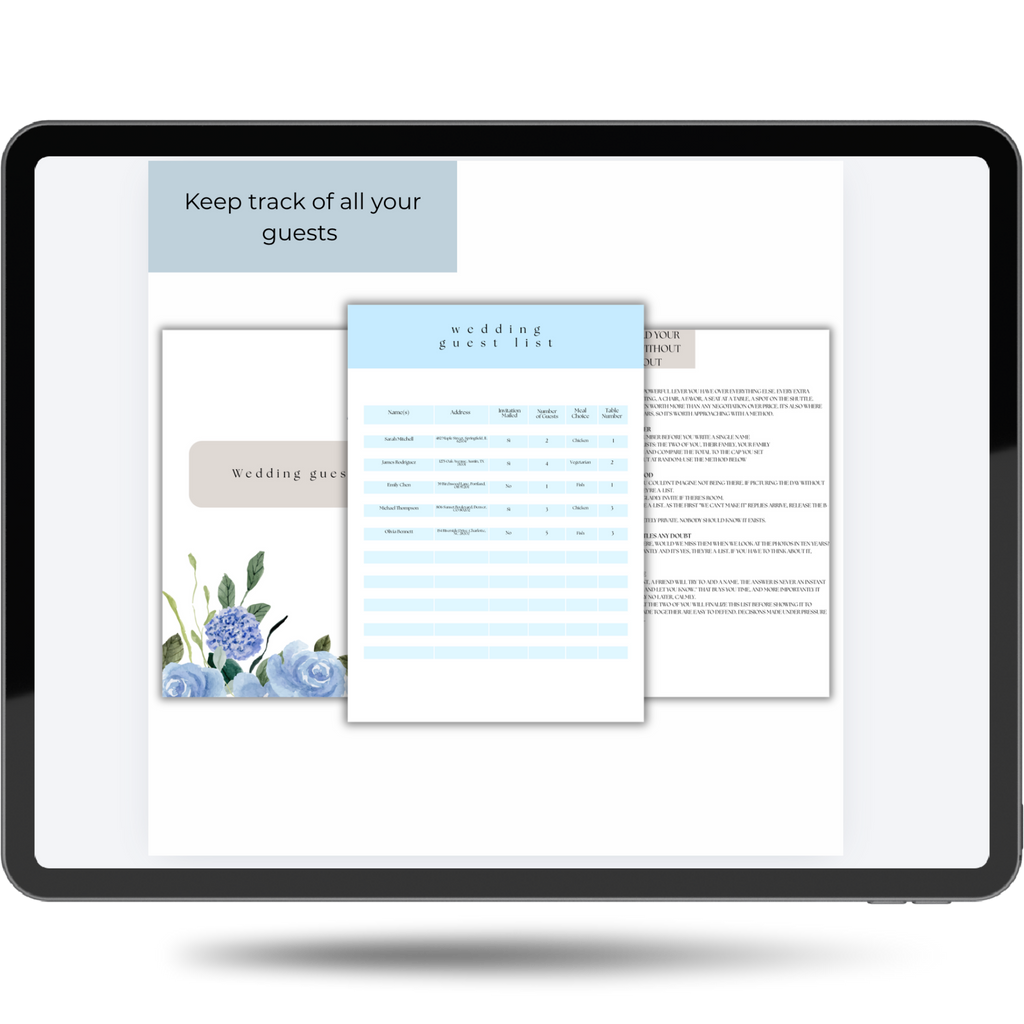 The complete wedding template