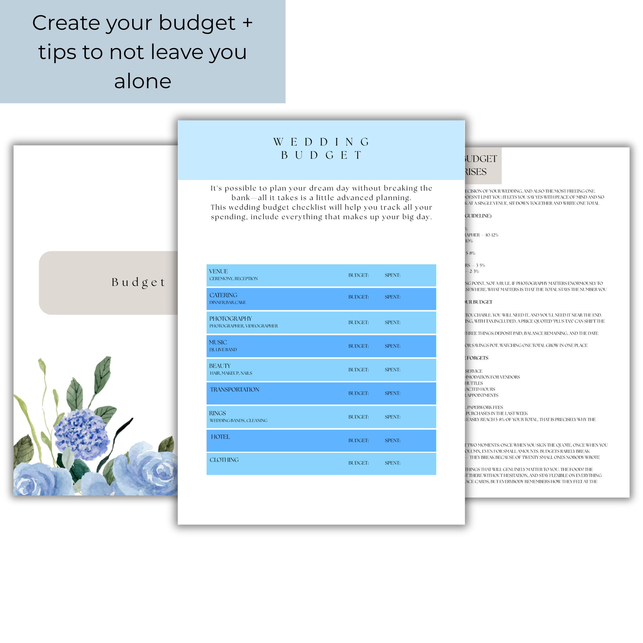 The complete wedding template
