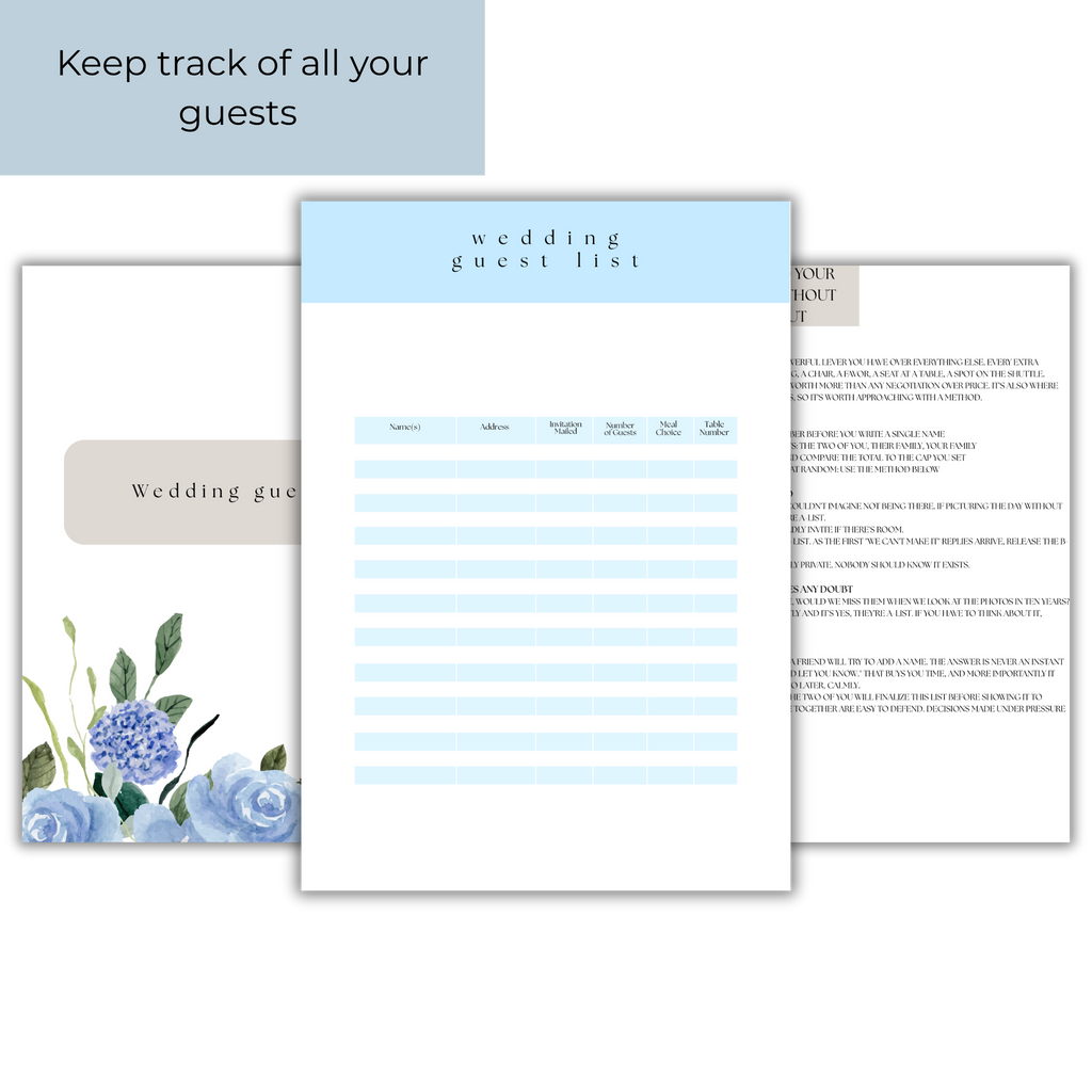 The complete wedding template